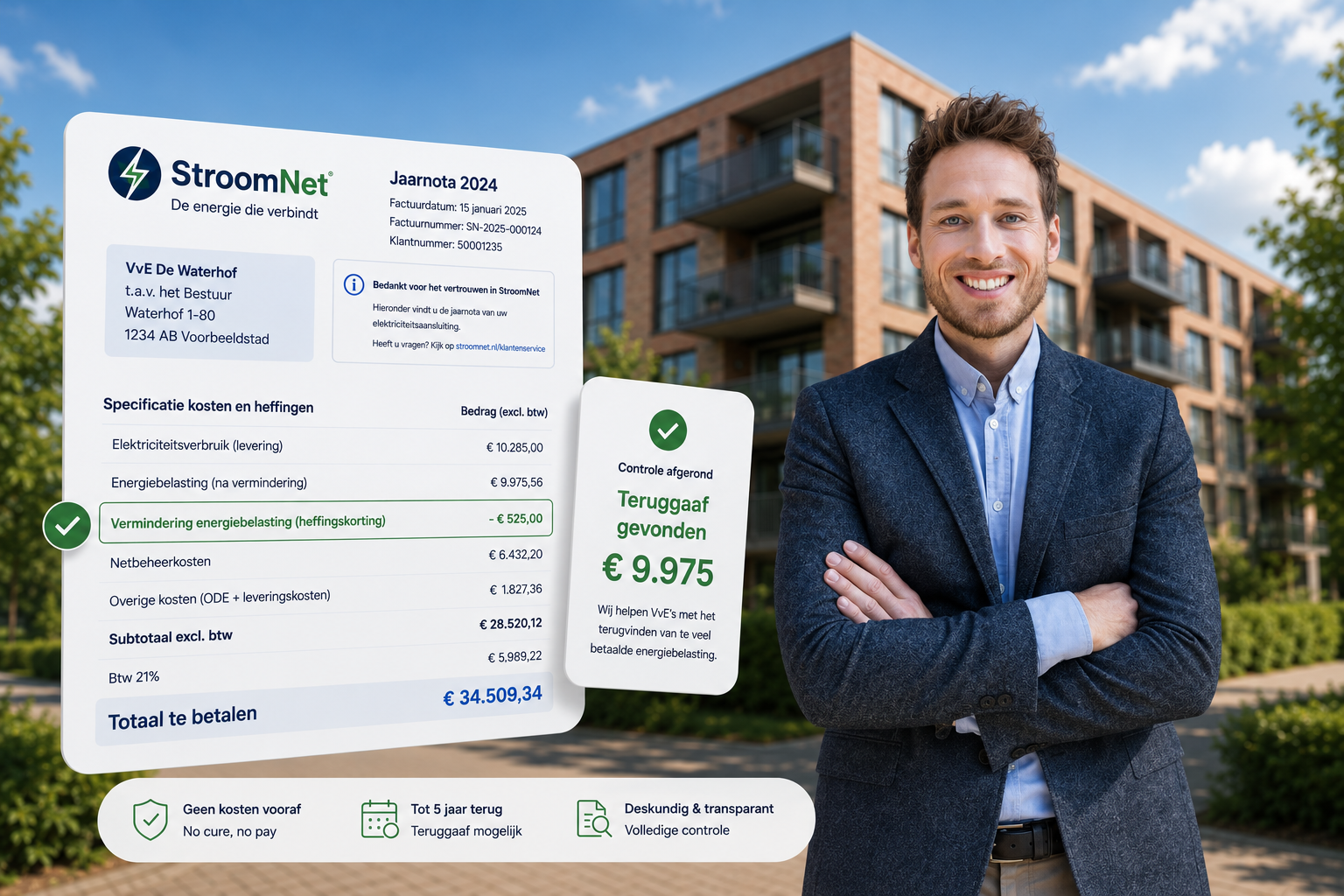 Voorbeeld van een jaarnota waarbij Rechtstroom een teruggaaf van 9.975 euro energiebelasting heeft gevonden